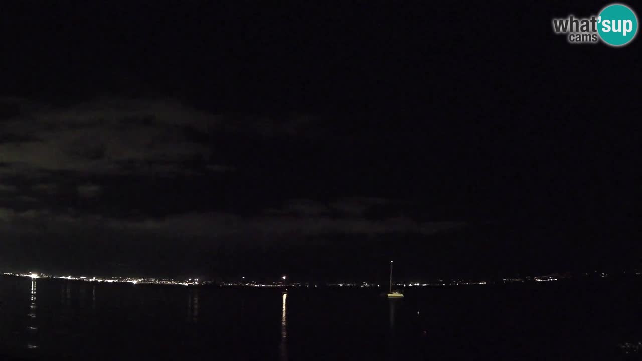 Webcam Cagliari Windsurf Club – Live from Poetto Beach