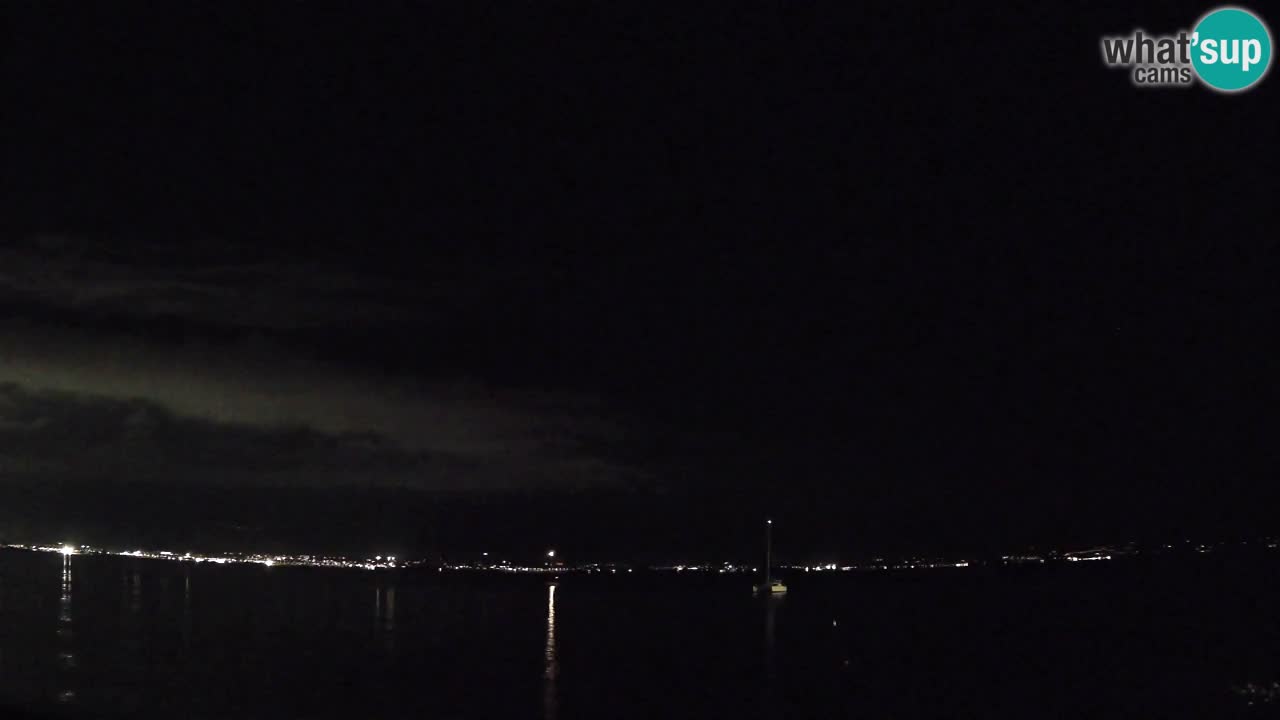 Webcam Cagliari Windsurf Club – Plage du Poetto en direct