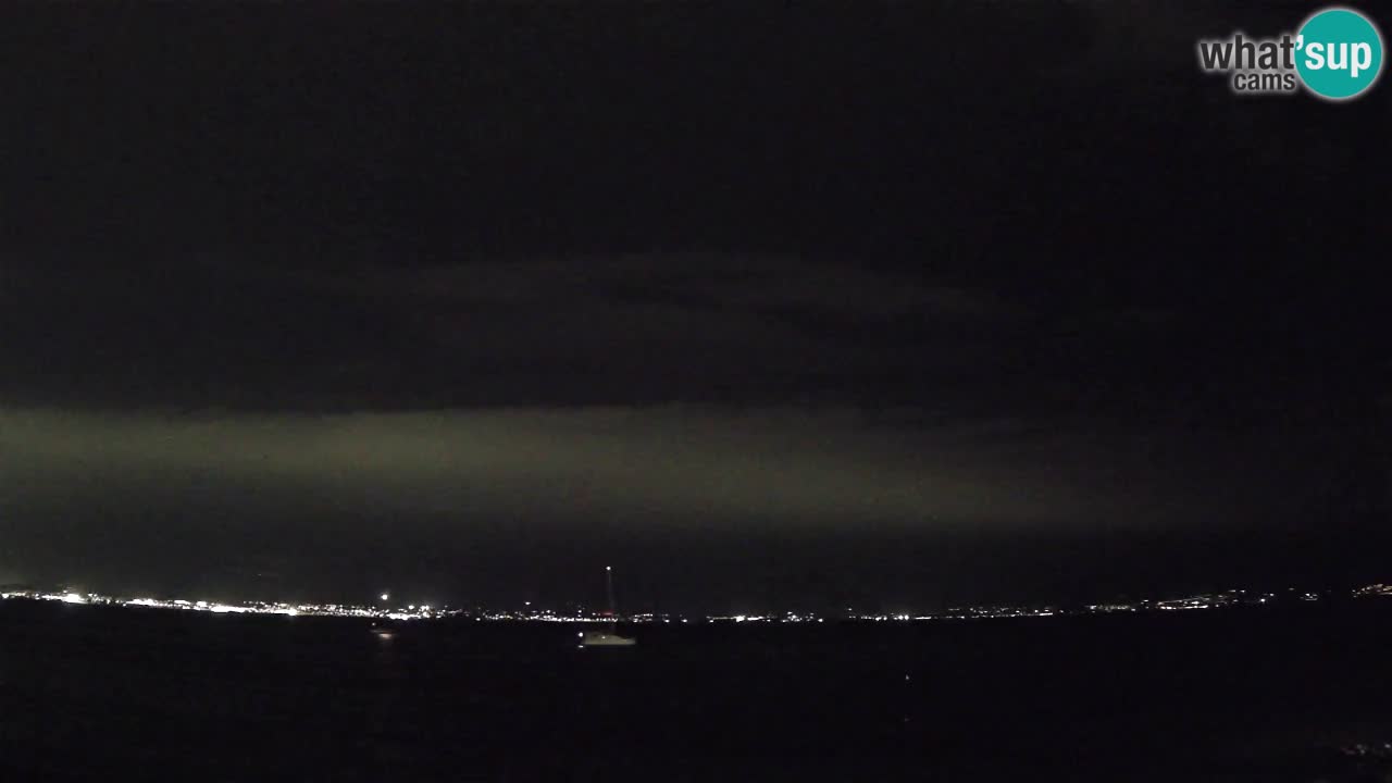 Webcam Cagliari Windsurf Club – Live from Poetto Beach