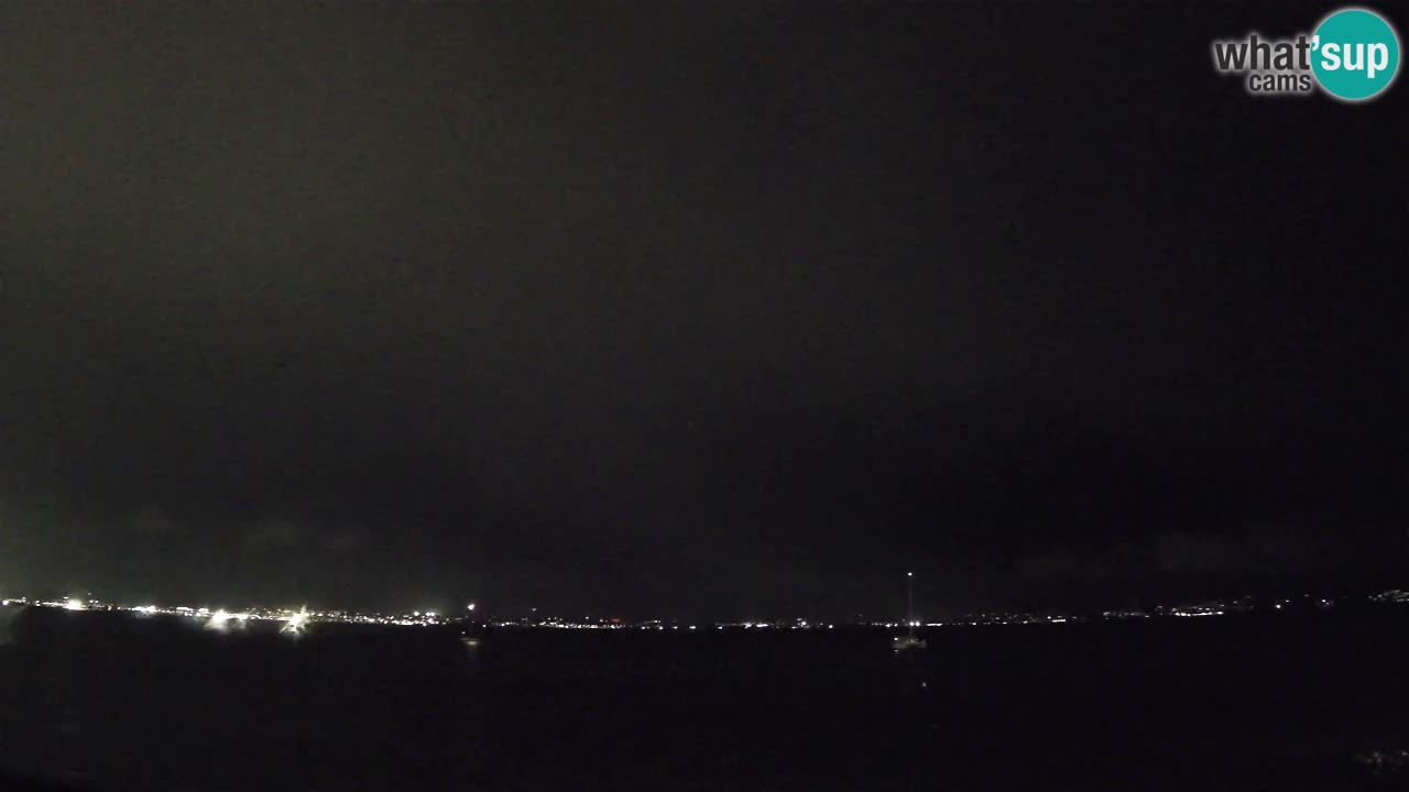 Webcam Cagliari Windsurf Club – Live from Poetto Beach