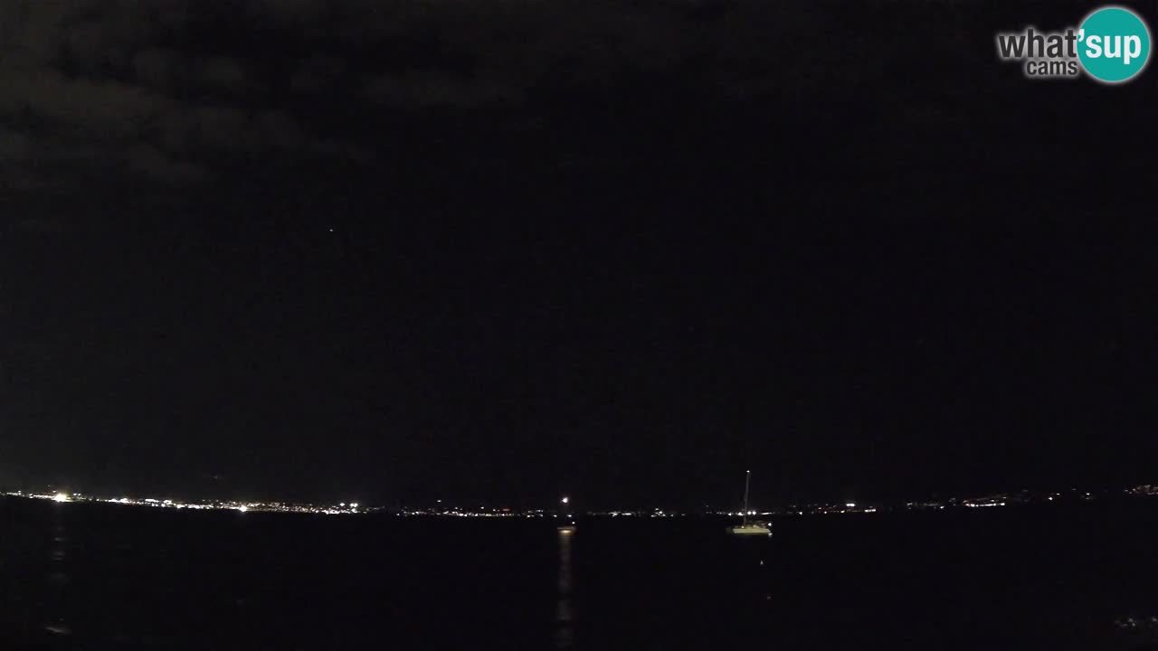 Webcam Cagliari Windsurf Club – Live from Poetto Beach