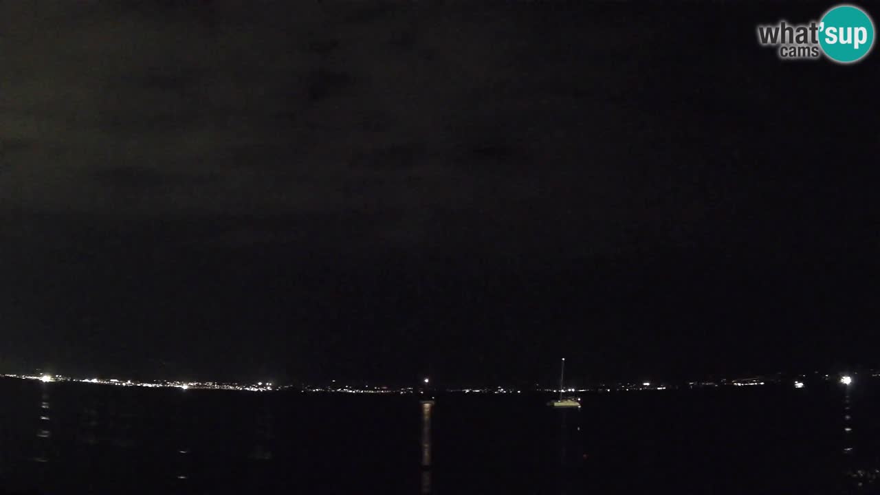 Webcam Cagliari Windsurf Club – Live from Poetto Beach