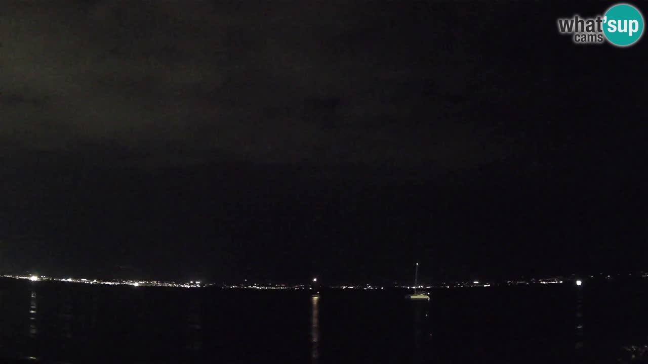 Webcam Cagliari Windsurf Club – Live from Poetto Beach