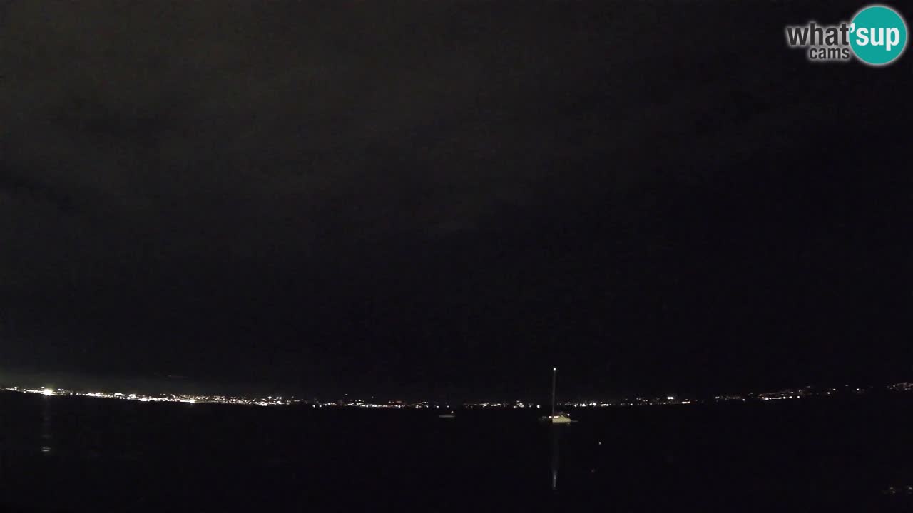 Webcam Cagliari Windsurf Club – Live from Poetto Beach