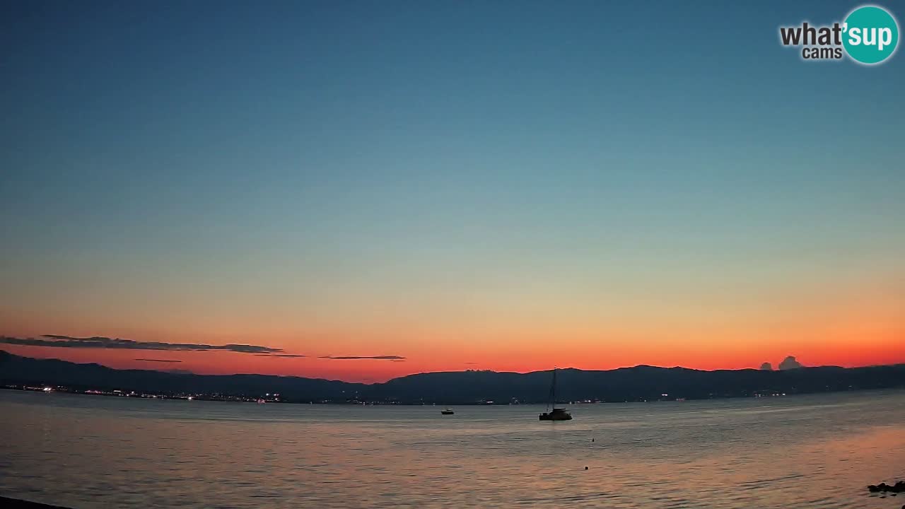 Webcam Cagliari Windsurf Club – Plage du Poetto en direct