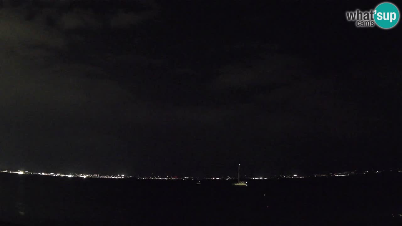 Webcam Cagliari Windsurf Club – Live from Poetto Beach