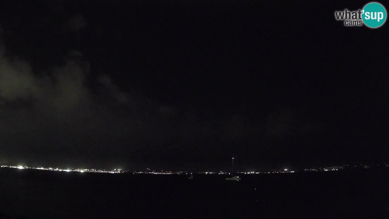 Webcam Cagliari Windsurf Club – Live from Poetto Beach