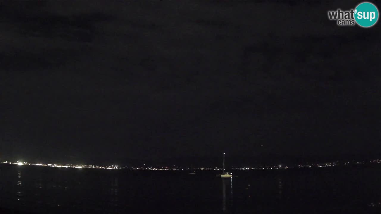 Webcam Cagliari Windsurf Club – Live from Poetto Beach