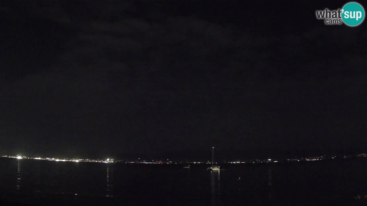 Webcam Cagliari Windsurf Club – Live from Poetto Beach