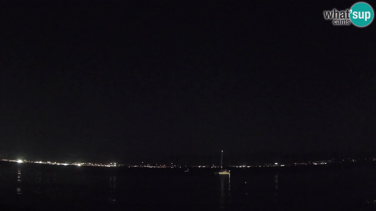 Webcam Cagliari Windsurf Club – Live from Poetto Beach