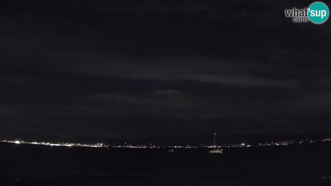 Webcam Cagliari Windsurf Club – Live from Poetto Beach