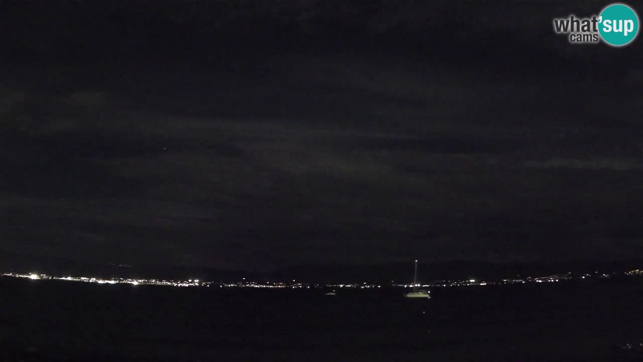 Webcam Cagliari Windsurf Club – Live from Poetto Beach