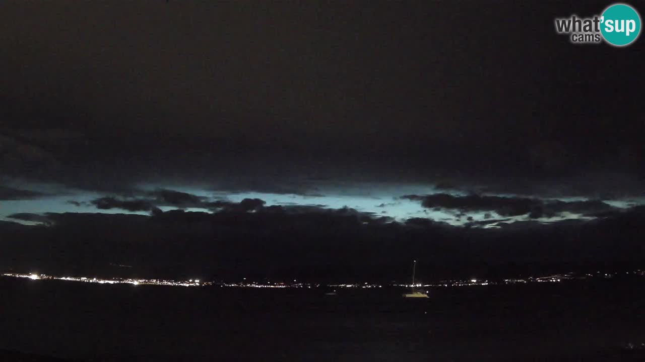 Webcam Cagliari Windsurf Club – Live from Poetto Beach