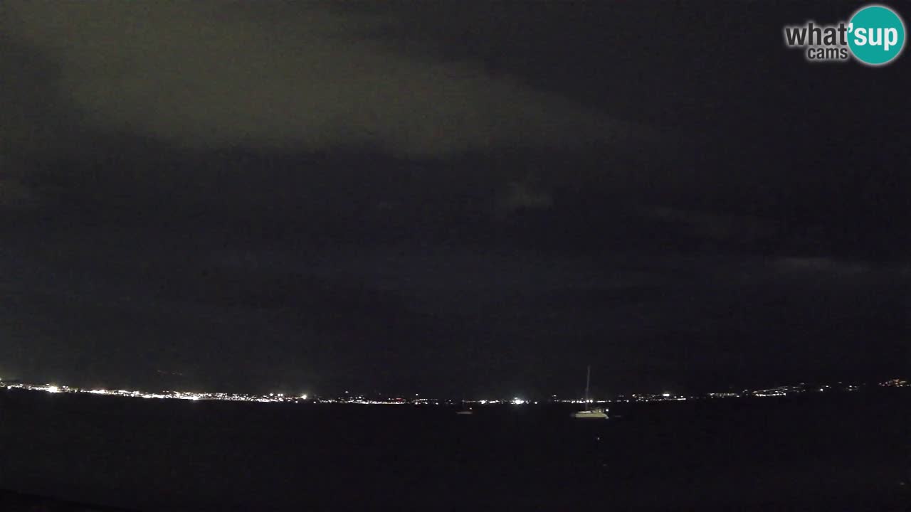 Webcam Cagliari Windsurf Club – Live from Poetto Beach