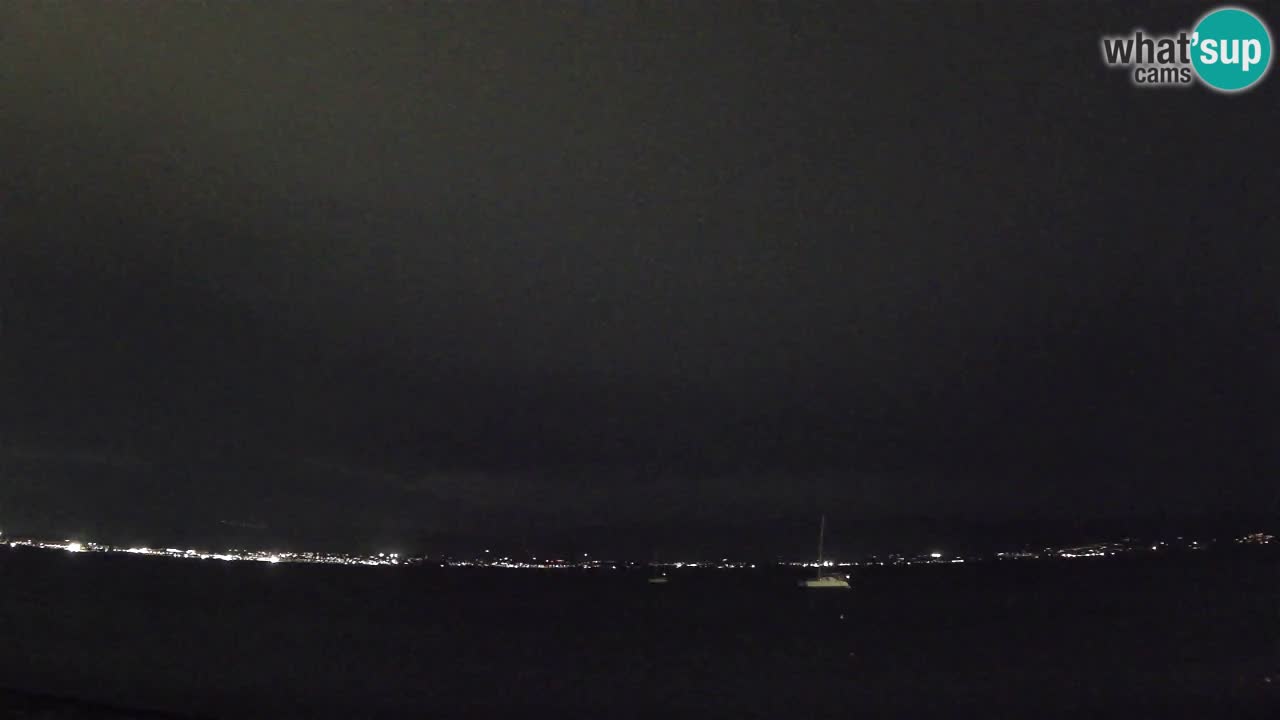 Webcam Cagliari Windsurf Club – Live from Poetto Beach