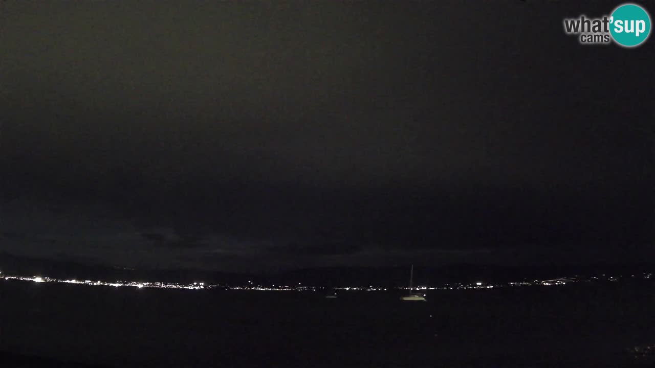 Webcam Cagliari Windsurf Club – Live from Poetto Beach