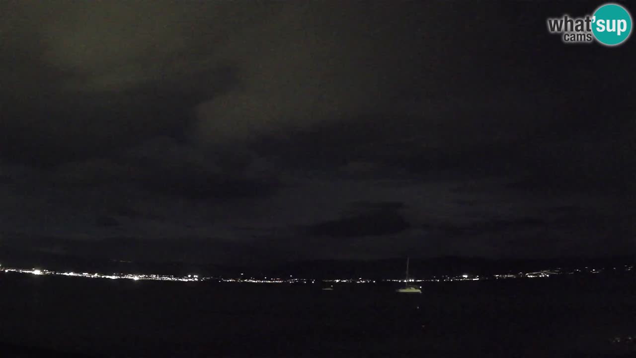 Webcam Cagliari Windsurf Club – Live from Poetto Beach