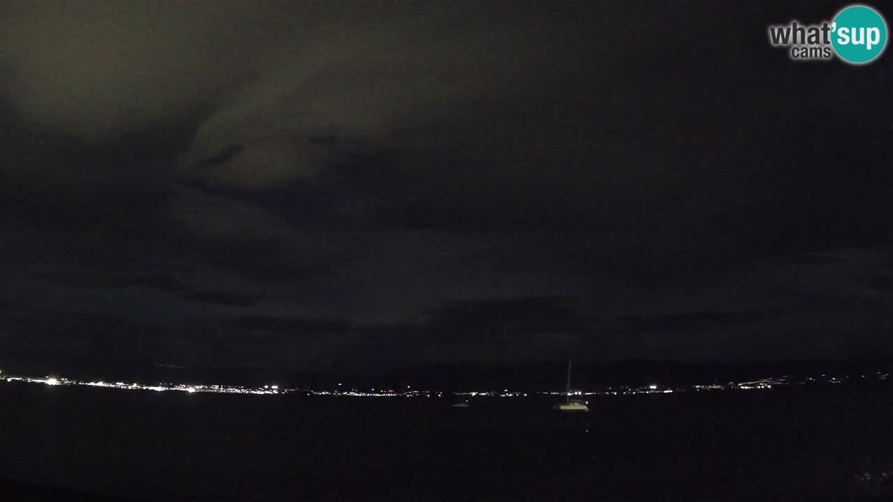 Webcam Cagliari Windsurf Club – Live from Poetto Beach