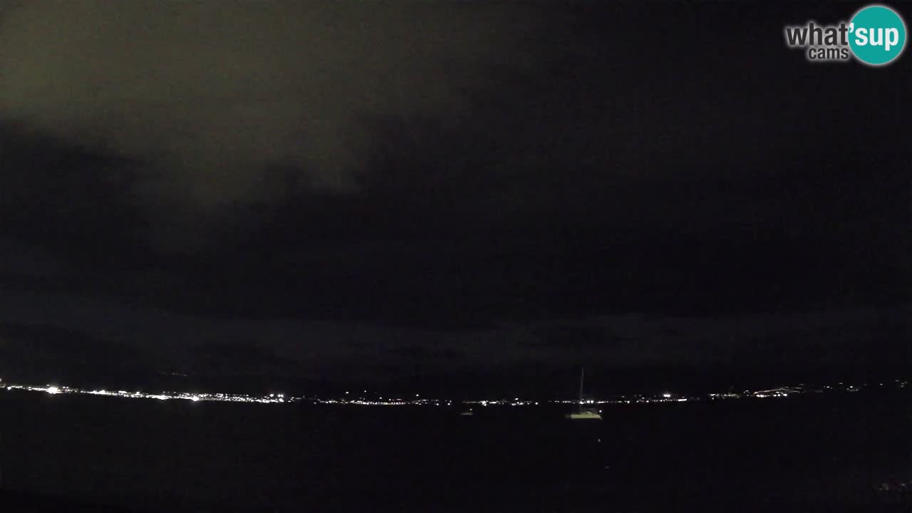 Webcam Cagliari Windsurf Club – Liveblick vom Poetto Strand