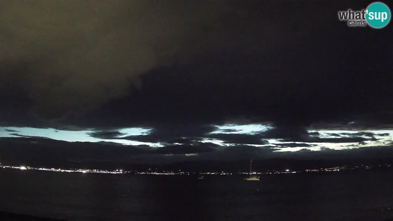 Webcam Cagliari Windsurf Club – Live from Poetto Beach