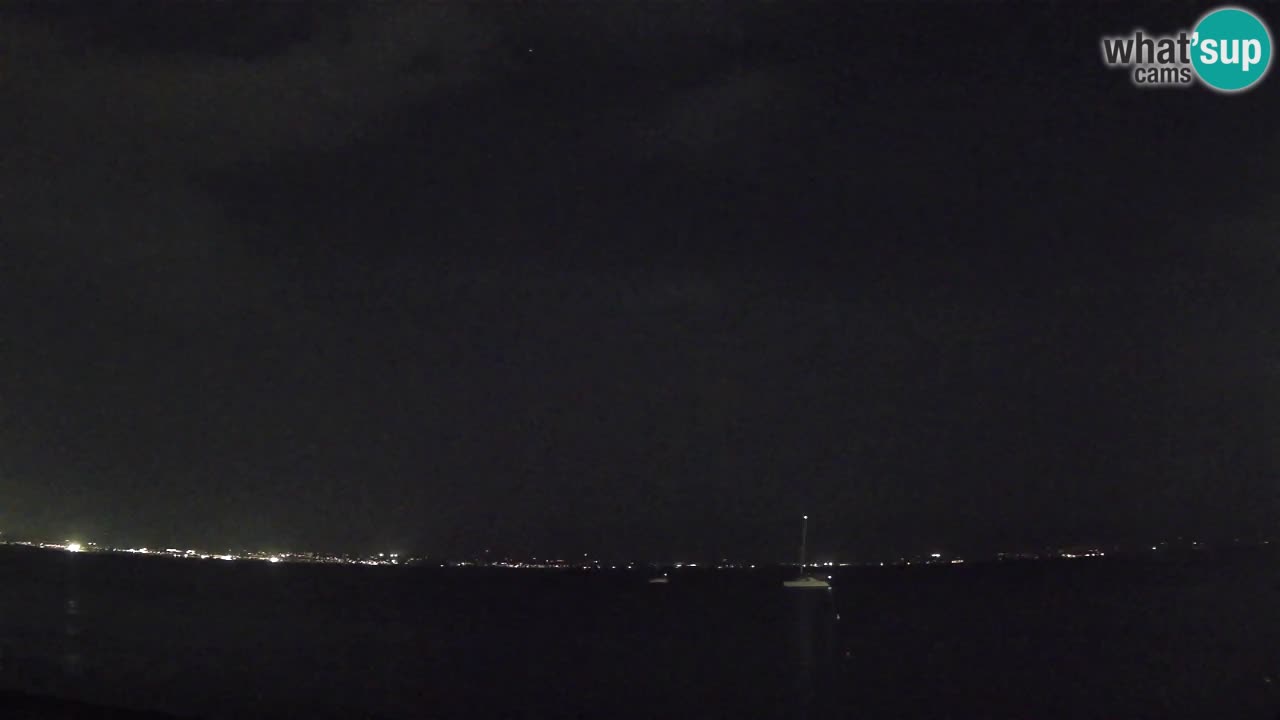 Webcam Cagliari Windsurf Club – Live from Poetto Beach