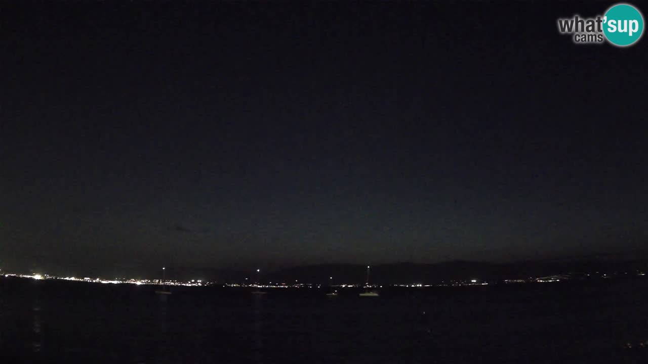 Webcam Cagliari Windsurf Club – Live from Poetto Beach