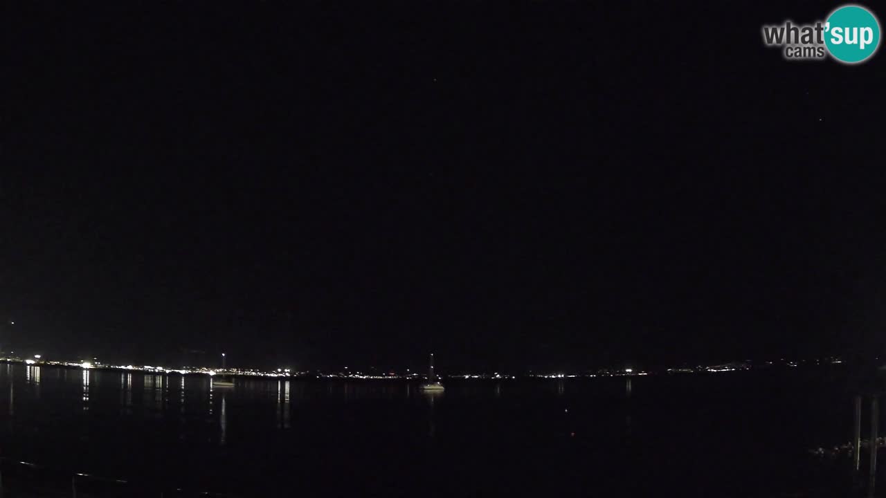 Webcam Cagliari Windsurf Club – Live from Poetto Beach