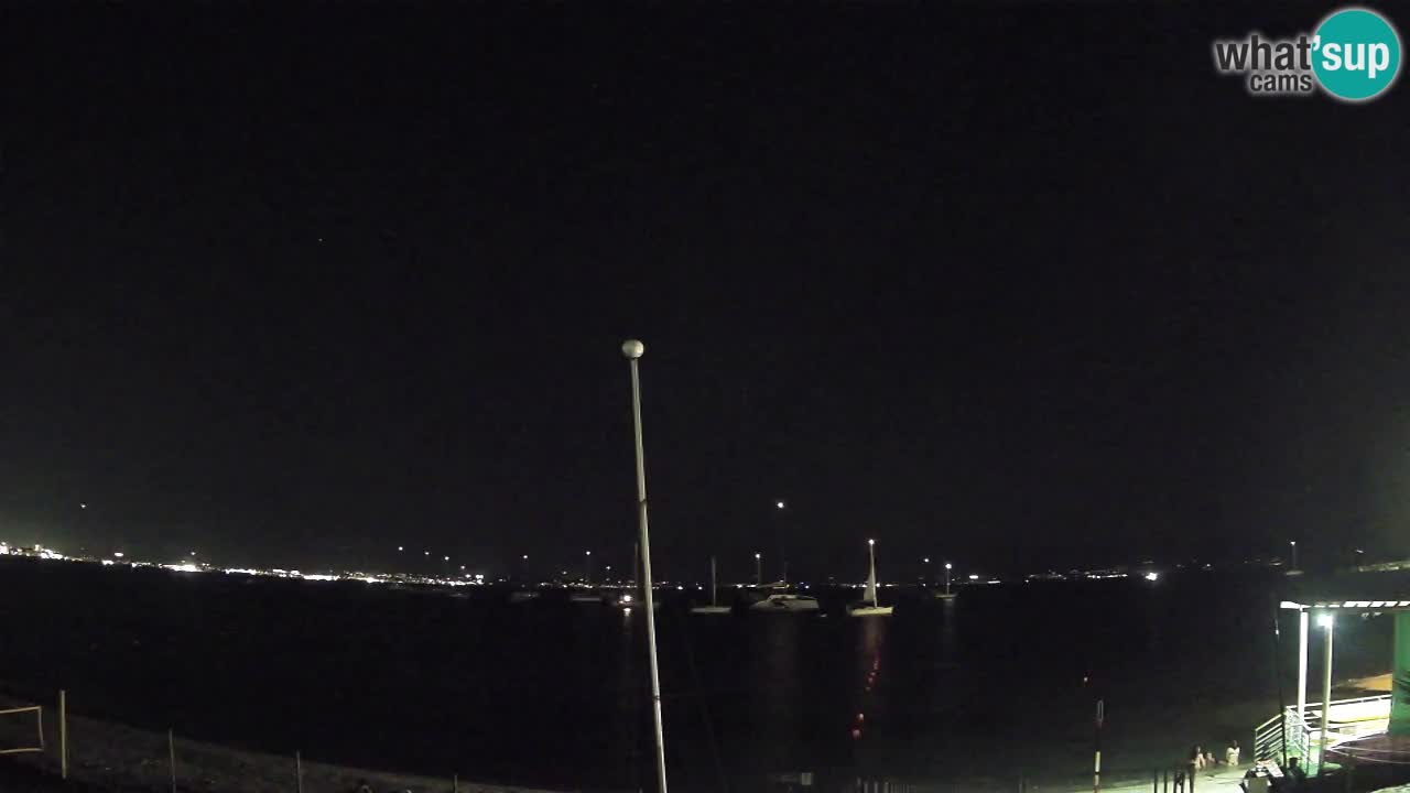 Webcam Cagliari Windsurf Club – Plage du Poetto en direct
