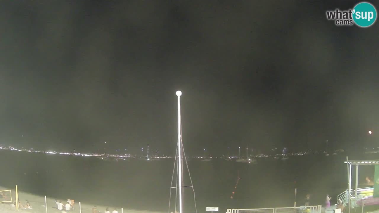 Webcam Cagliari Windsurf Club – Live from Poetto Beach