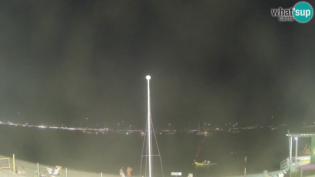 Webcam Cagliari Windsurf Club – Live from Poetto Beach