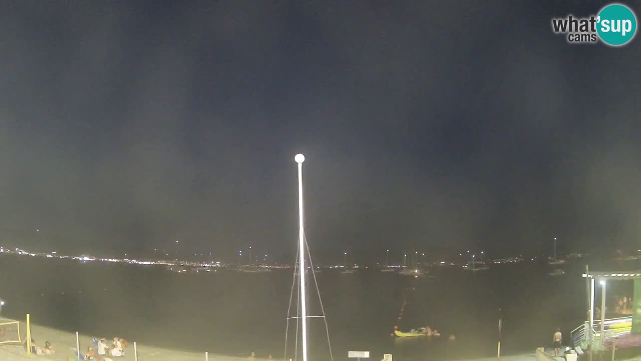 Webcam Cagliari Windsurf Club – Live from Poetto Beach