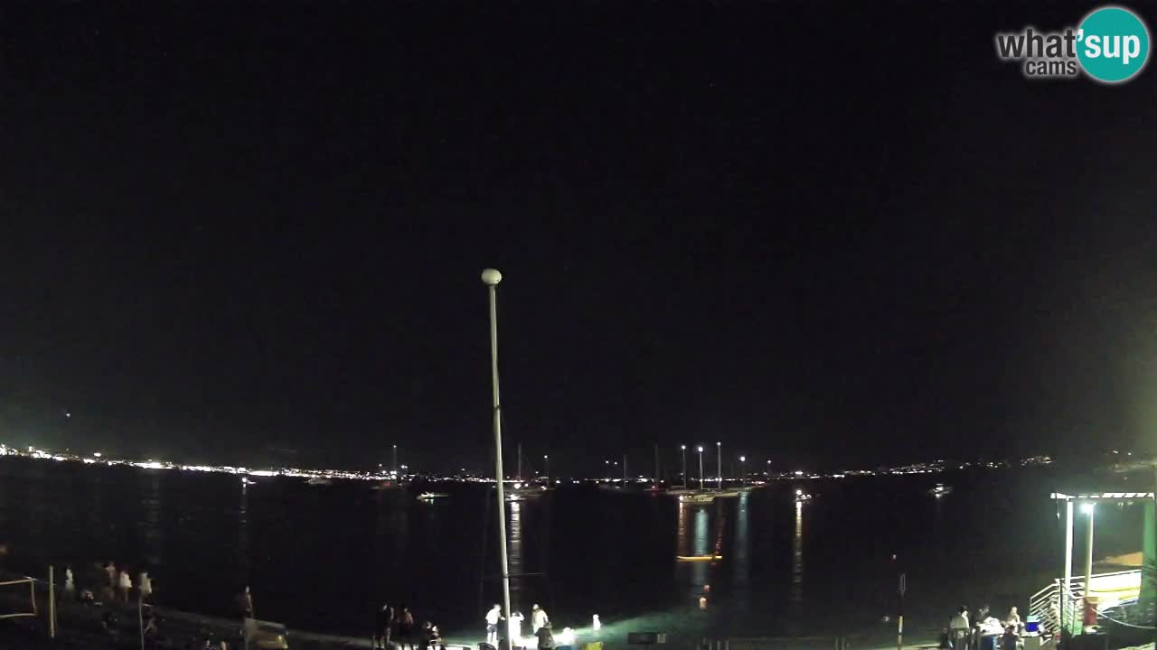 Webcam Cagliari Windsurf Club – Live from Poetto Beach