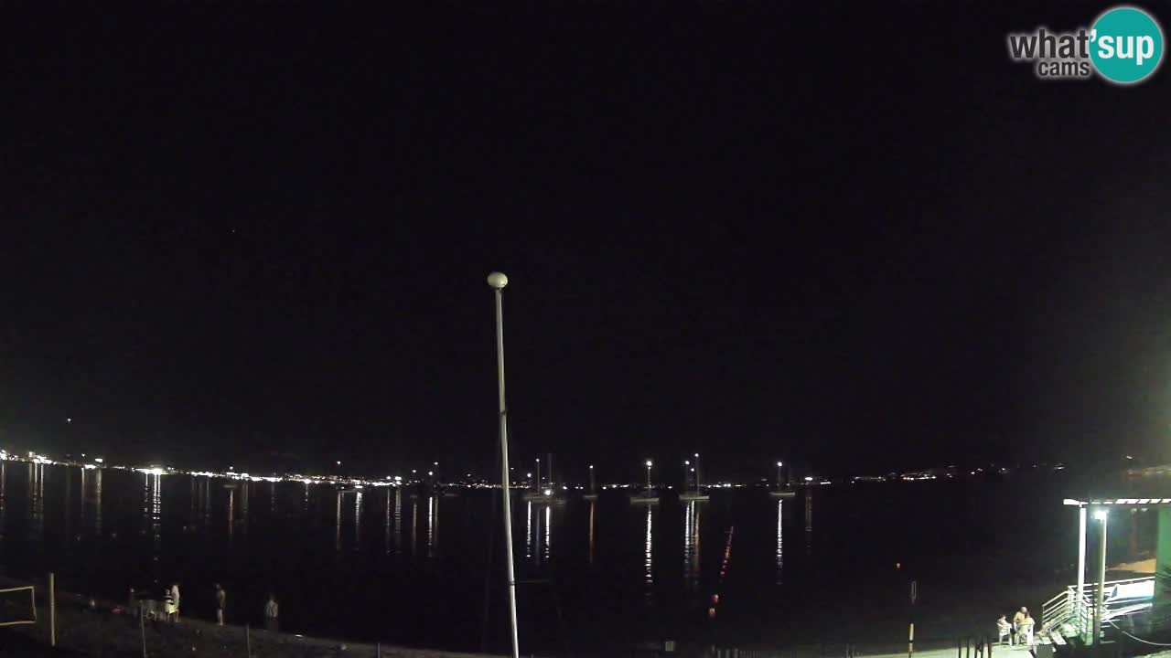 Webcam Cagliari Windsurf Club – Live from Poetto Beach