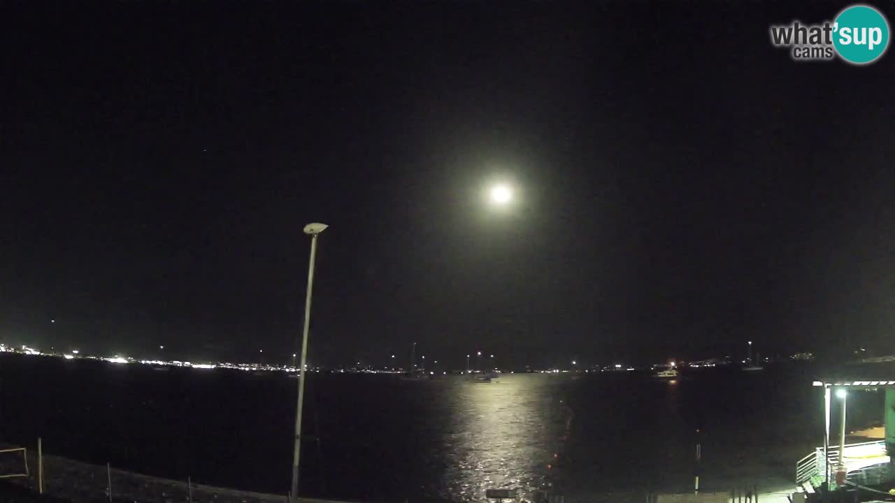Webcam Cagliari Windsurf Club – Live from Poetto Beach