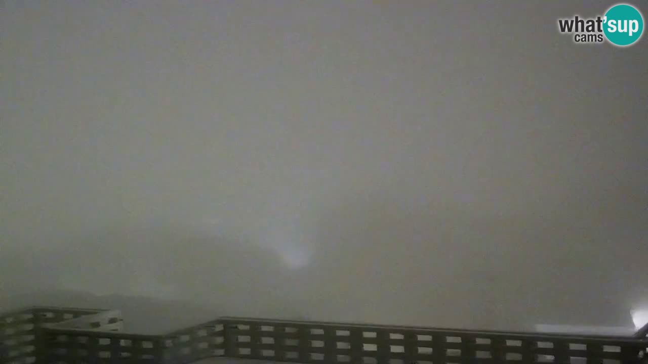 Webcam Caorle Spiaggia Levante – Hotel Stellamare