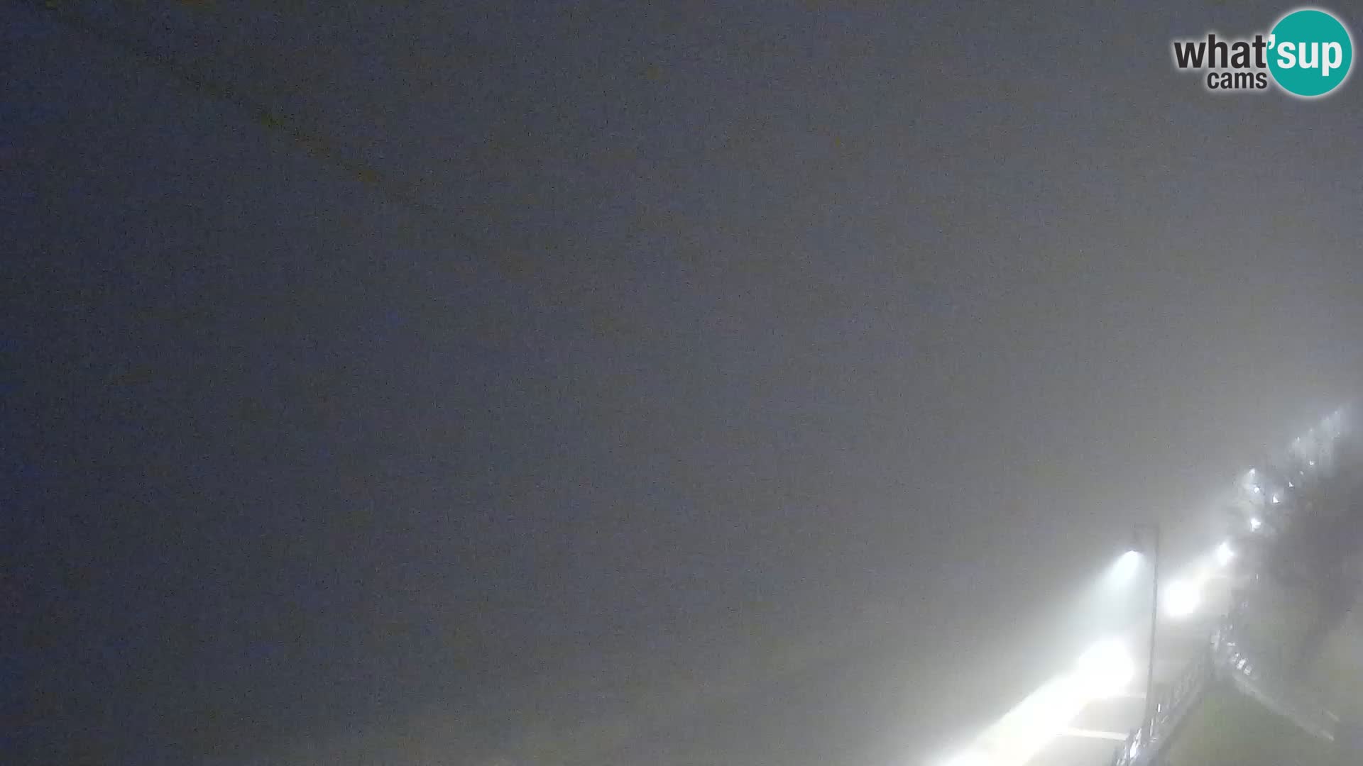 Webcam Caorle Ponente – Vue depuis les Marinai di Caorle