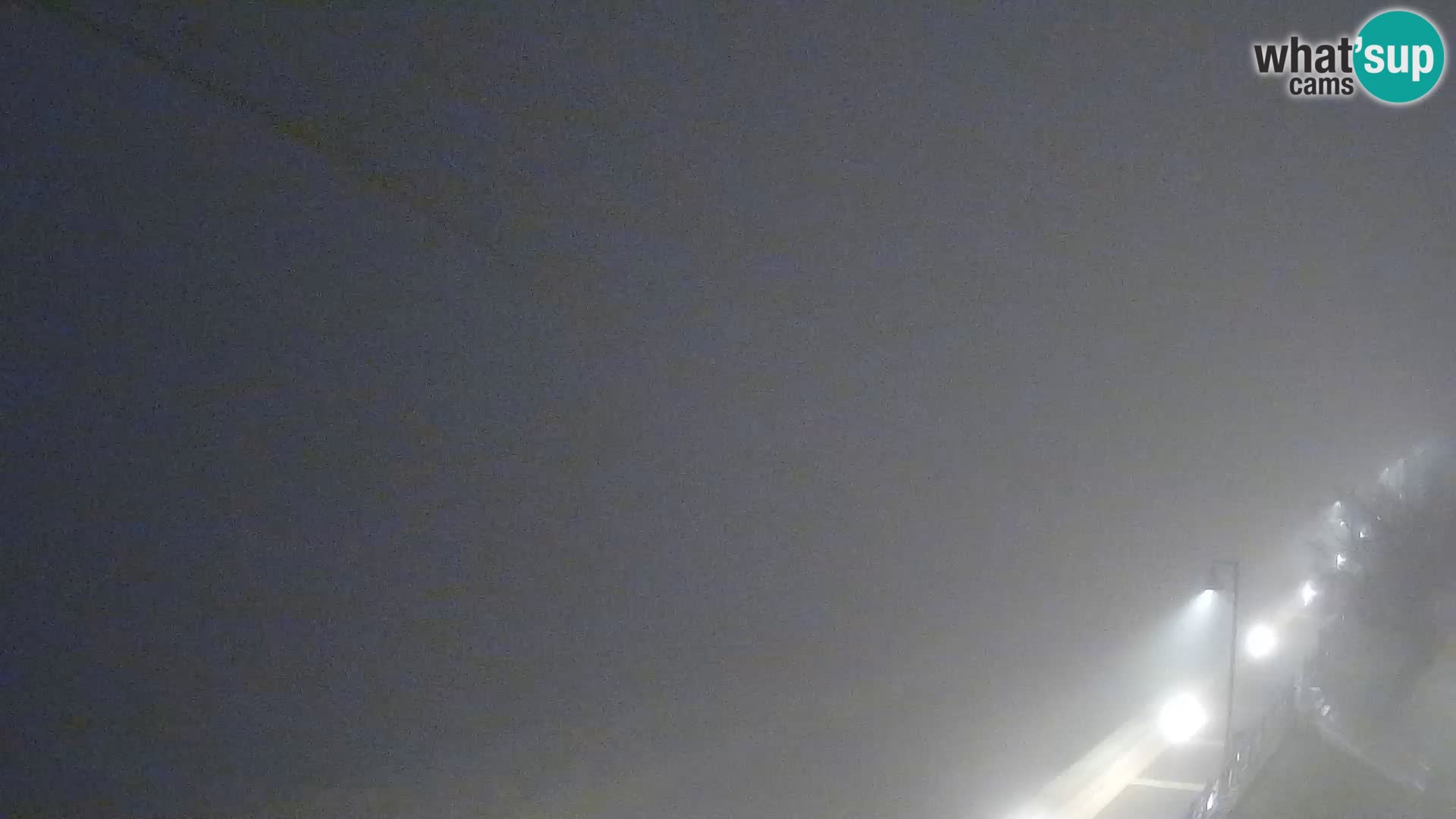 Webcam Caorle Ponente – Vista desde Marinai di Caorle