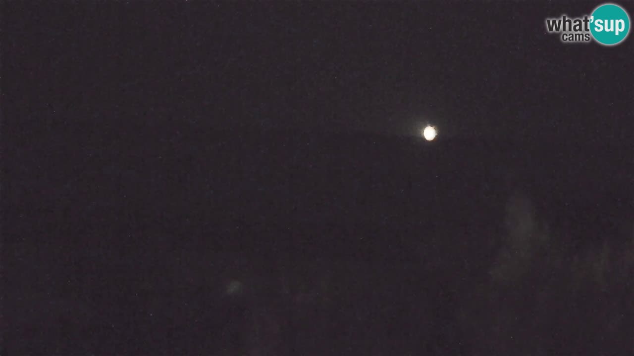 Webcam Chia – Live View of Su Giudeu Beach