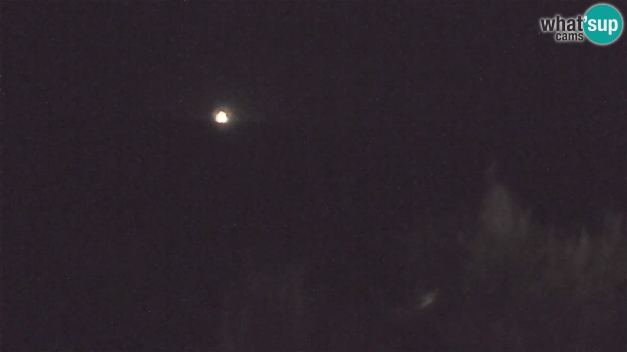 Webcam Chia – Vue en direct de la plage Su Giudeu