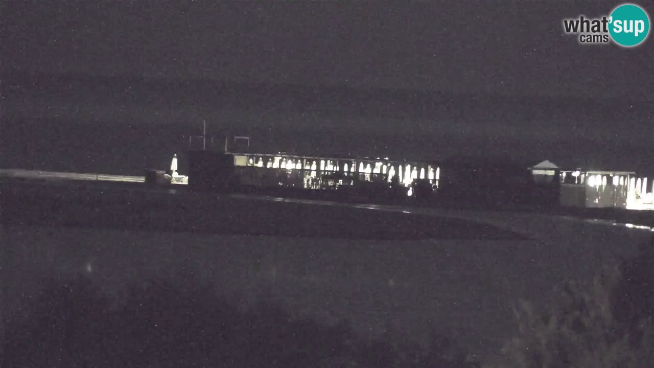 Webcam Chia – Live View of Su Giudeu Beach