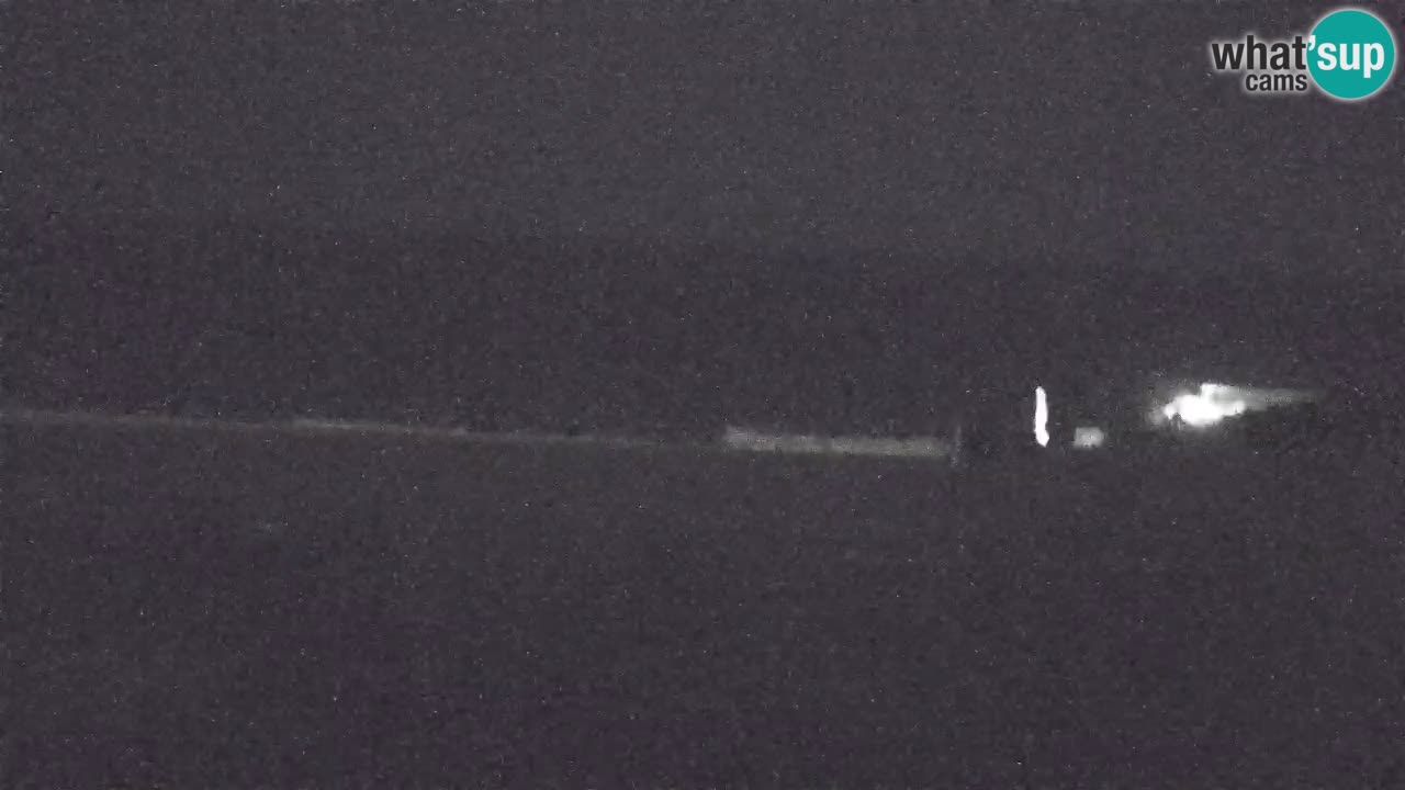 Webcam Chia – Live View of Su Giudeu Beach