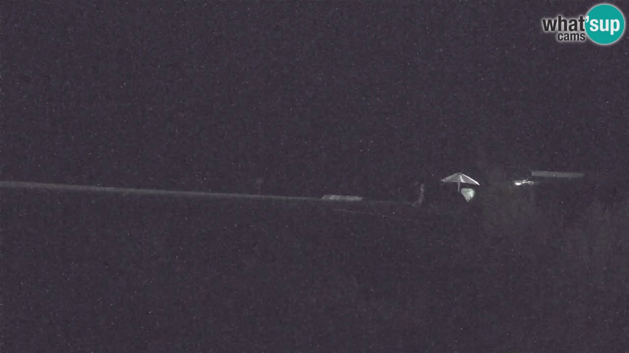 Webcam Chia – Live View of Su Giudeu Beach
