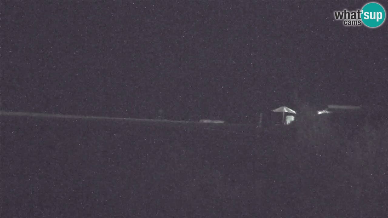 Webcam Chia – Live View of Su Giudeu Beach
