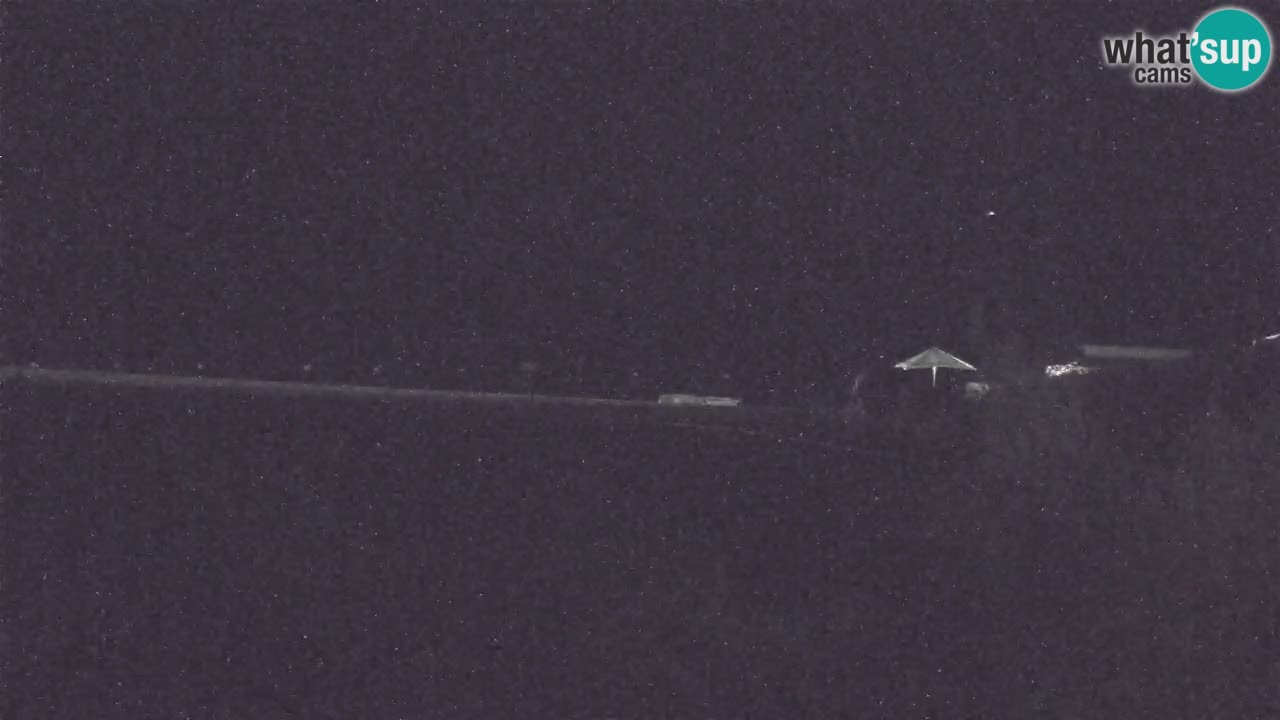 Webcam Chia – Liveblick auf den Strand Su Giudeu
