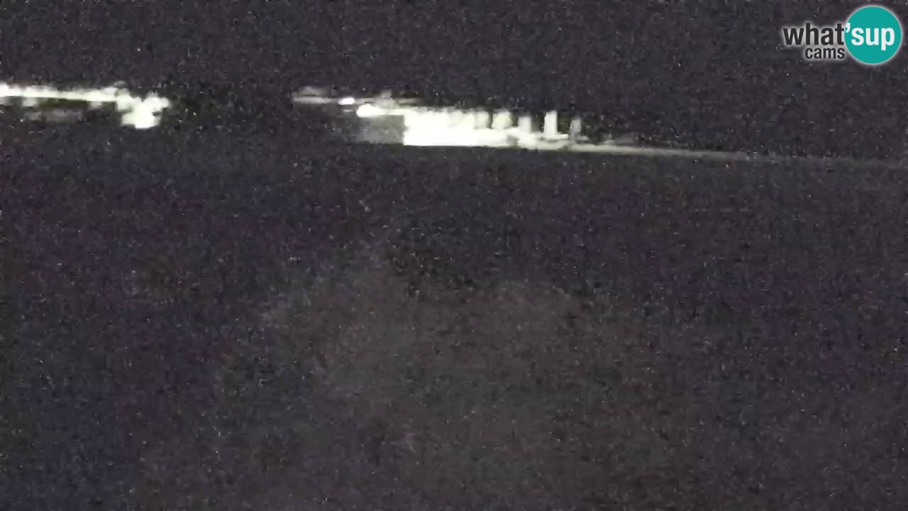 Webcam Chia – Vista en directo de la playa Su Giudeu