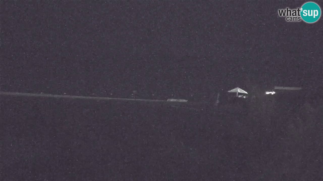 Webcam Chia – Vue en direct de la plage Su Giudeu