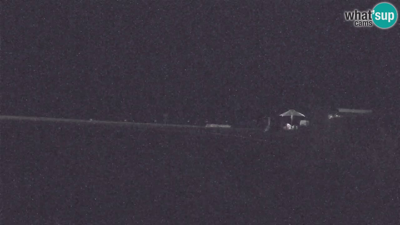 Webcam Chia – Live View of Su Giudeu Beach
