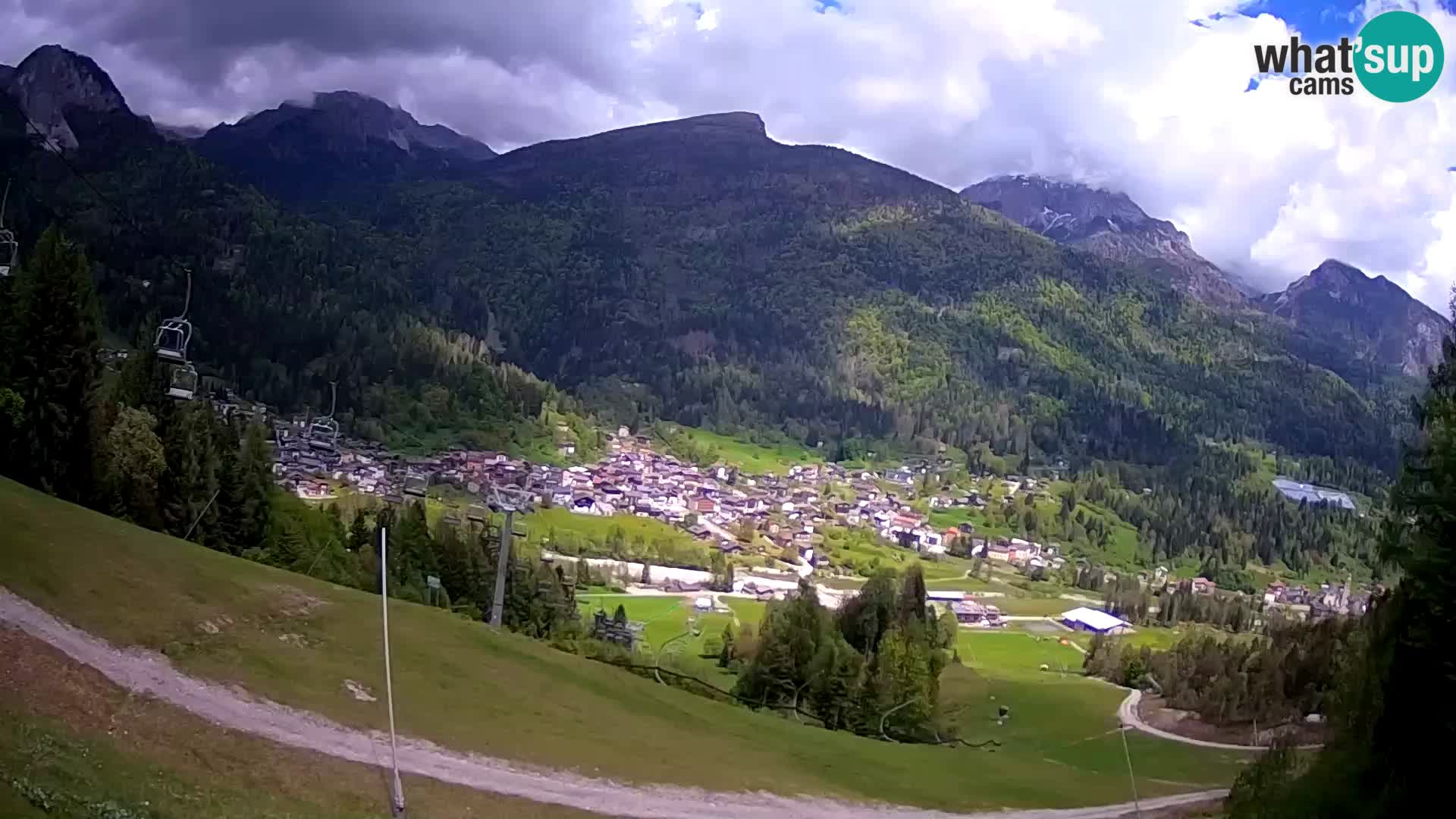 Webcam Forni di Sopra – Kolorman
