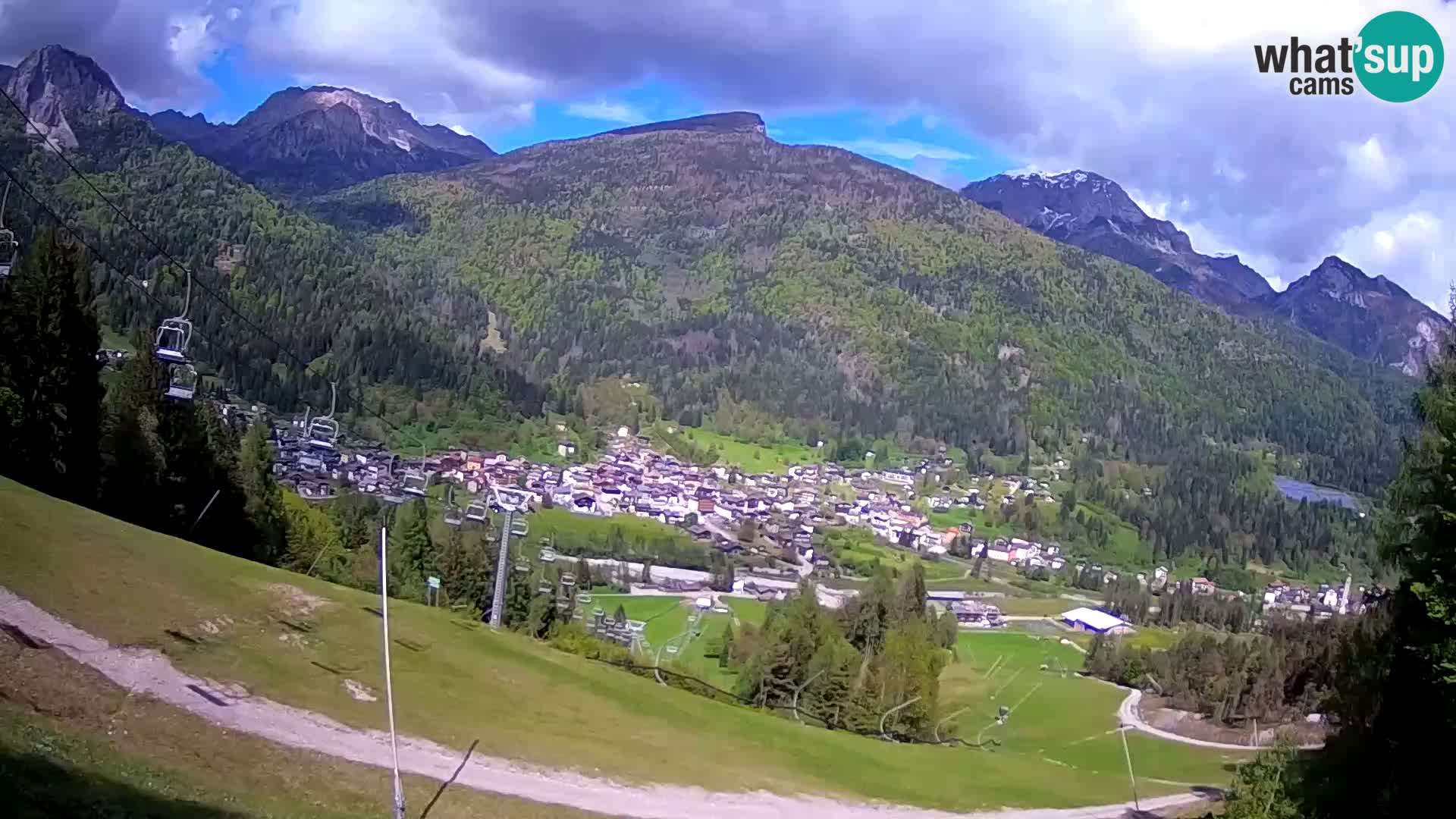 Webcam Forni di Sopra – Kolorman