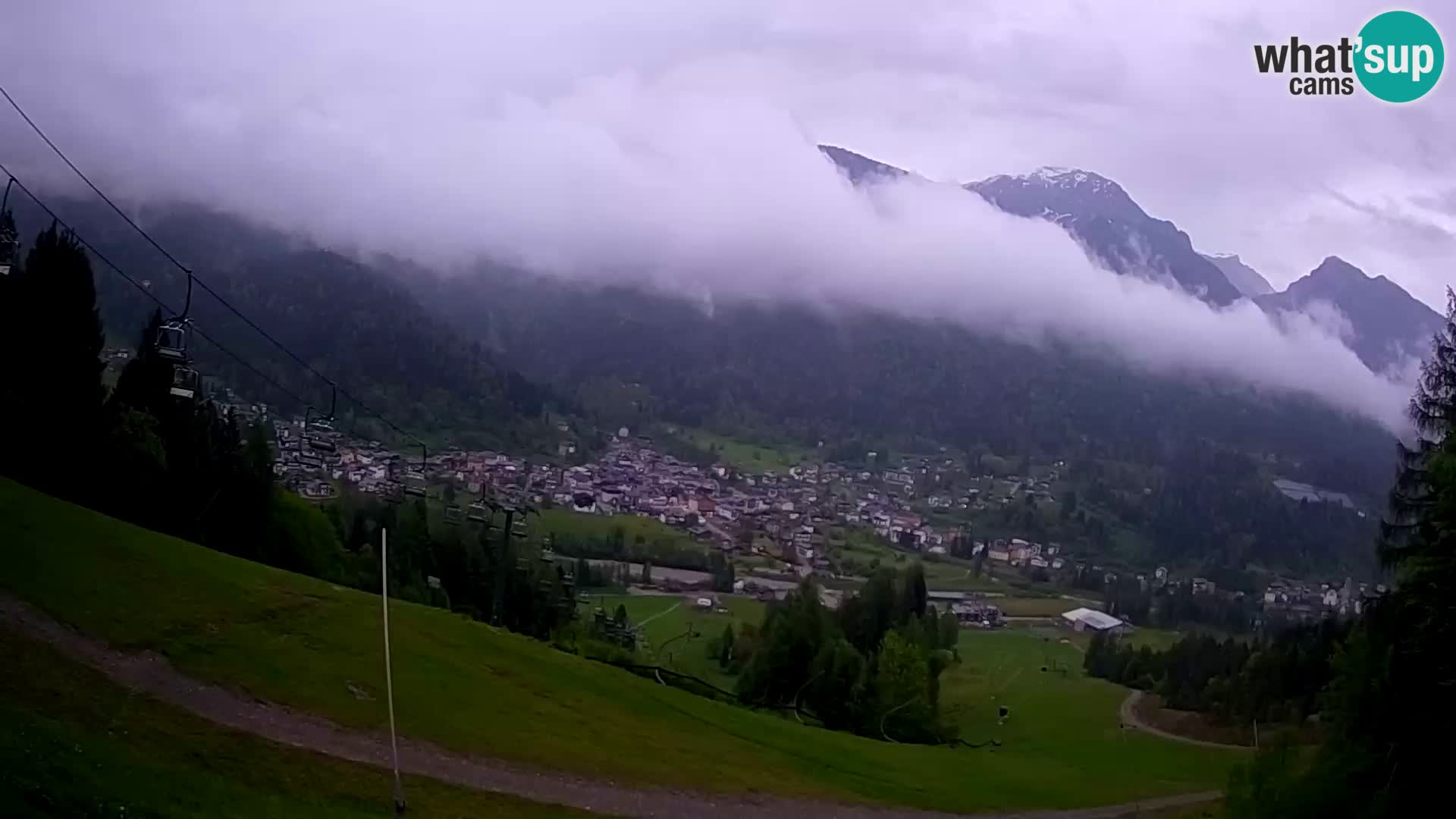 Livecam Forni di Sopra – Kolorman